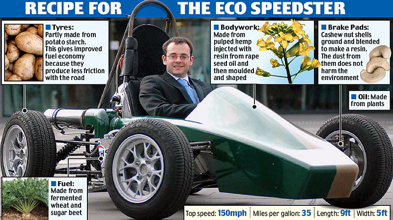 Illustration for article titled Eco One Sports Car Races at 150 MPH, Made from Salad